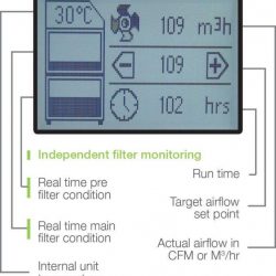 BOFA-AD1500-iQ industrial air filter