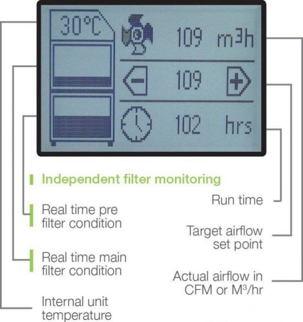 BOFA-AD1500-iQ industrial air filter