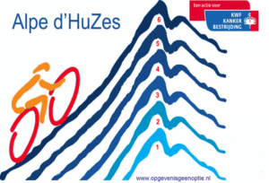 CO2 laser for charity Alpe 'd Huzes